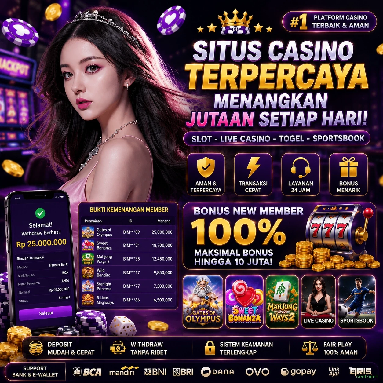 sontogel
